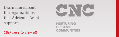 Communities